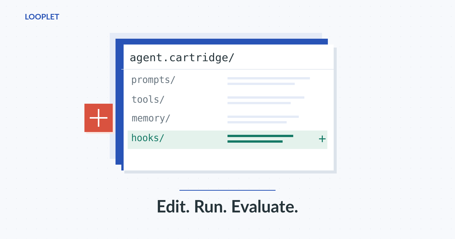 A stack of files that define an agent, with one changed row highlighted. Edit. Run. Evaluate.