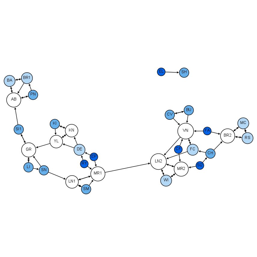 A sociogram, a graph of social relationships, rendered as nodes and edges, by Martin Grandjean after Jacob Moreno.